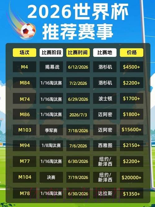 2026美加墨世界杯直播是否免费 2026美加墨世界杯直播是否免费