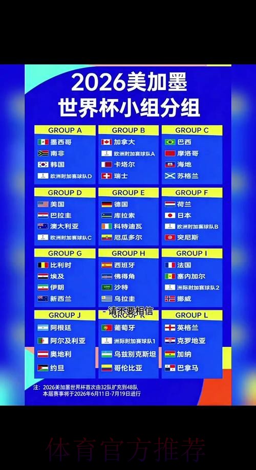 2026世界杯参赛球队APP 2026世界杯参赛球队APP