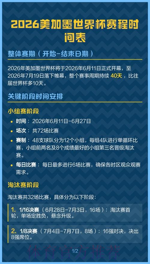世界杯每日赛程下载 世界杯每日赛程下载