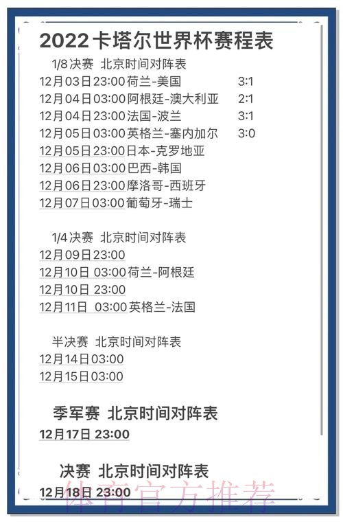 世界杯比分最新动向解析与预测 世界杯比分最新动向解析与预测